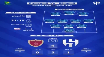 صدام مرتقب.. موعد مباراة الهلال والوحدة في دوري أبطال آسيا للنخبة والقنوات الناقلة